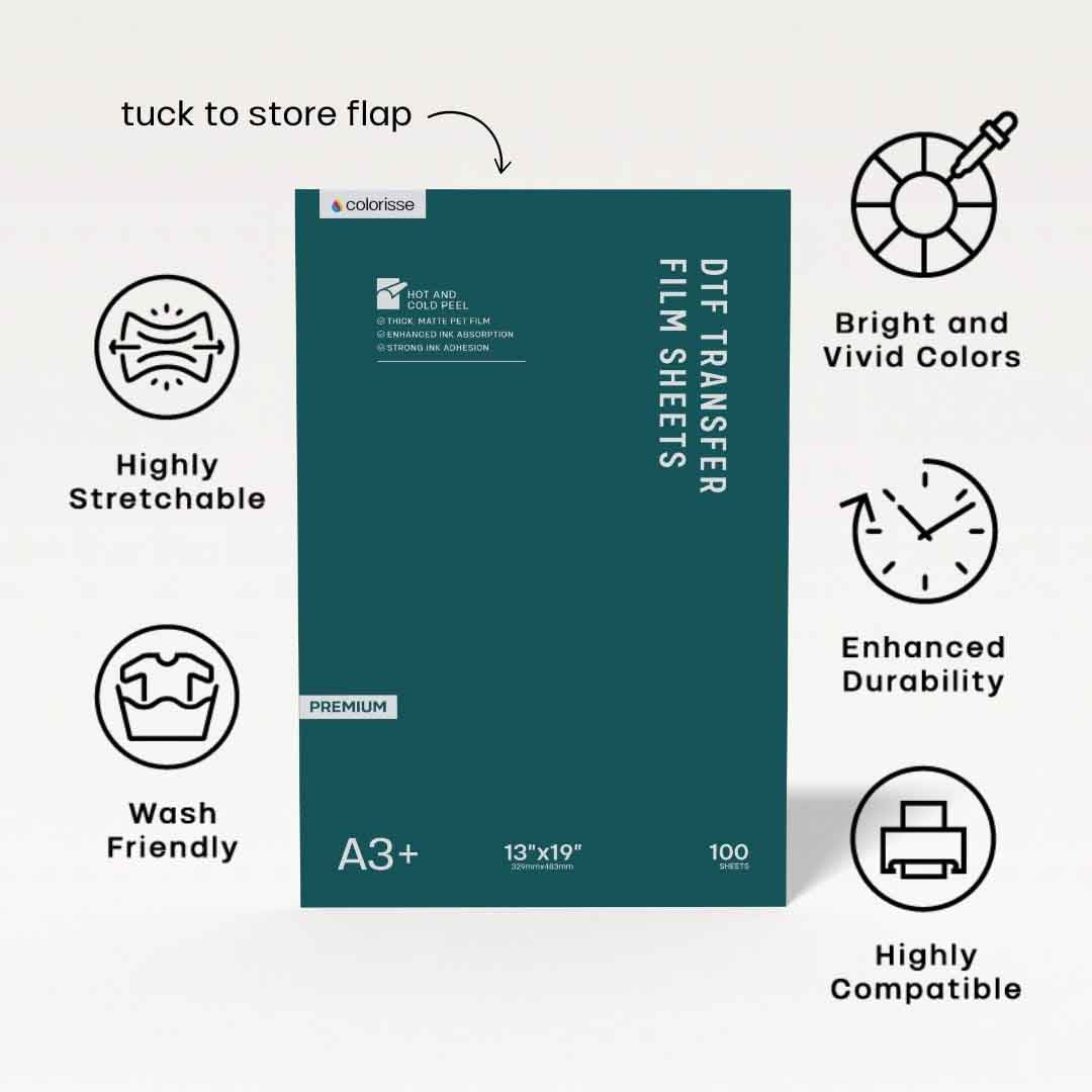 A3+ DTF transfer film from Colorisse, offering enhanced durability, wash-friendly performance, and vivid prints.